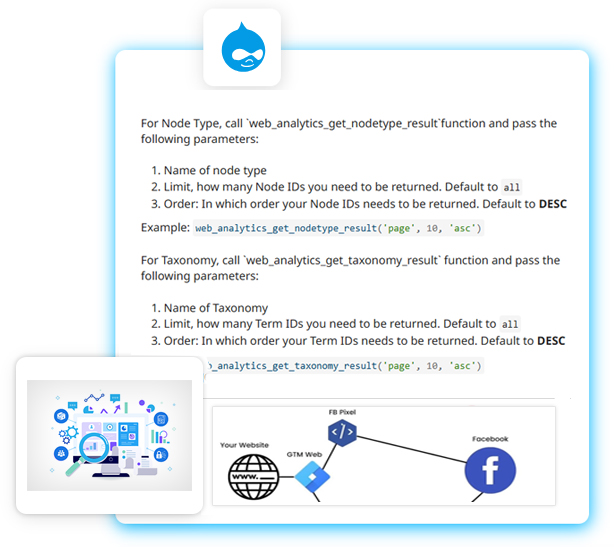 Web Analytics